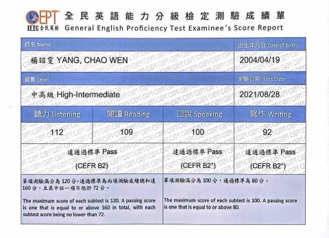 楊詔雯 - 中高級英檢成績