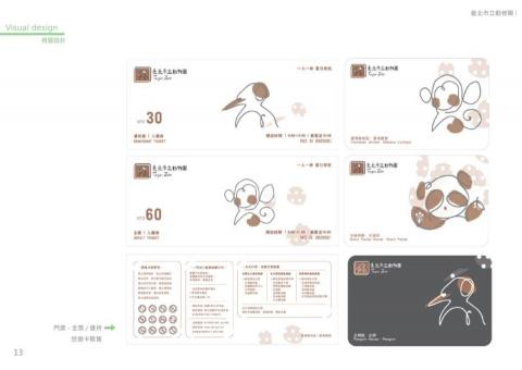 KM - 作品集-視覺設計-臺北市立動物園-2 KM - 作品集-視覺設計-臺北市立動物園-2