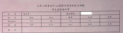 黃芷羿 - 109學年度學測成績單