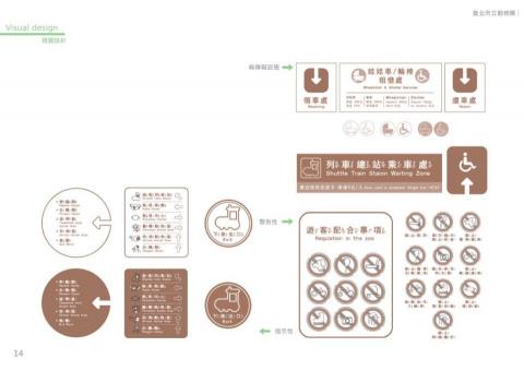 KM - 作品集-視覺設計-臺北市立動物園-3 KM - 作品集-視覺設計-臺北市立動物園-3