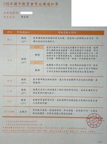 黃芷羿 - 106學年度會考成績單