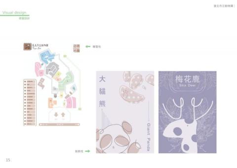 KM - 作品集-視覺設計-臺北市立動物園-4 KM - 作品集-視覺設計-臺北市立動物園-4