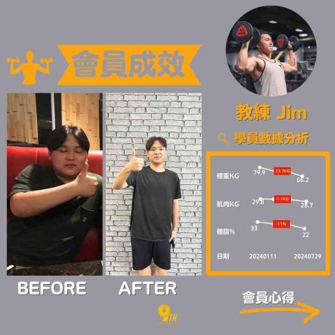 Jim教練 -  Jim教練 -