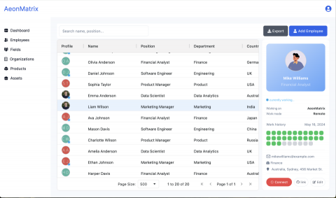 kemo jallow - Aeonmatrix employee management system