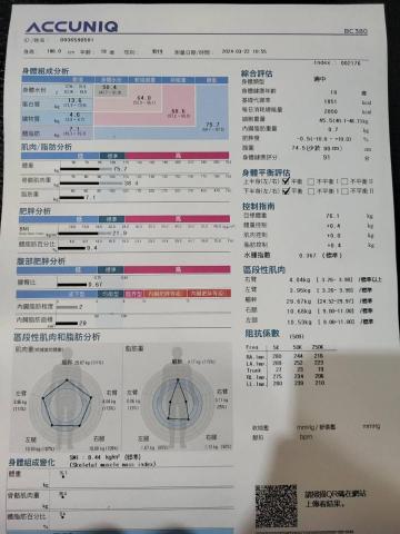 石皓天（私人健身／運動教練） - 