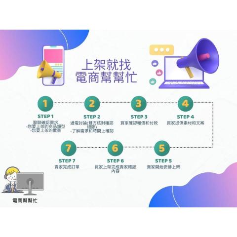 電商幫幫忙/電商平台代營運/電商上架/電商通路諮詢/網路行銷 - 合作流程 電商幫幫忙/電商平台代營運/電商上架/電商通路諮詢/網路行銷 - 合作流程