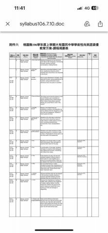 梅芬老師 - 在任教學校負責的英語資優方案