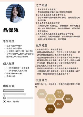 聶偉瓴 - 個人履歷