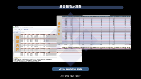 銳鉑 | 品牌策略 - 廣告數據分析與成效追蹤表