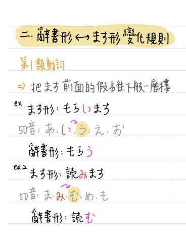 李品萱 - 動詞變化4