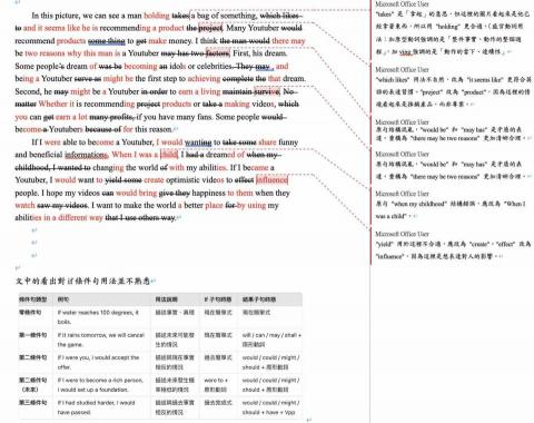 何其芸 - 要求普高生每週練習一篇作文，上課花費半小時講解，圖為批改範例