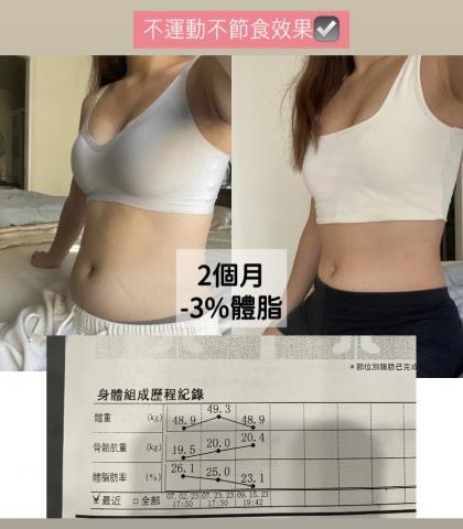 塔塔健康管理 - 自身執行一個月成果