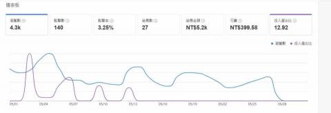 BE HERD 貝識創譯 - 