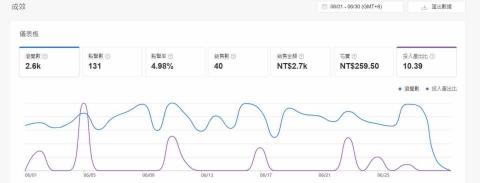 BE HERD 貝識創譯 - 