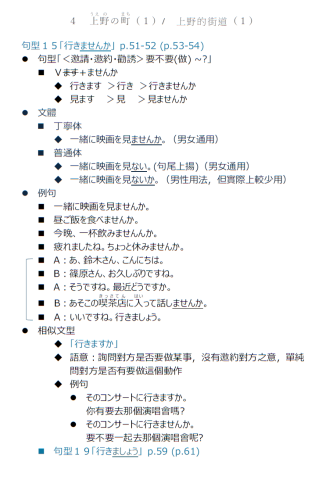 陳珮儀 - ☆N5課程
　●文法部分，針對「句型」、「文體」、「和相似文型的差異」詳細解釋，並透過例句讓您把握語意。