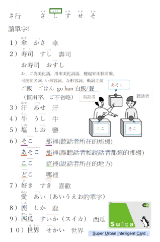 陳珮儀 - ☆50音課程
　●適度以圖片做輔助，並補充實際在日本旅遊生活時，會遇到的單字。