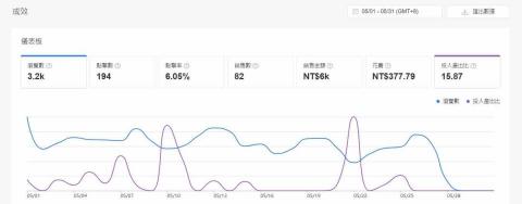 BE HERD 貝識創譯 - 