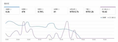 BE HERD 貝識創譯 - 