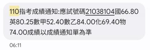 鄭哲安 - 110指考成績