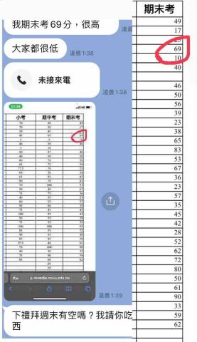 周鈺娟 - 成功大學建築系大二工程力學，學生原本是社會組不熟悉理工，從力分析開始教起，最後期末考班排五