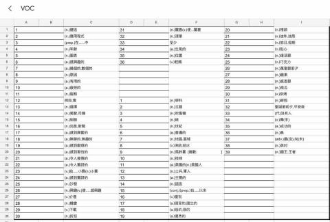 庭葳Naomi - 單字表