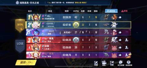 小n極速陪玩代練 - 