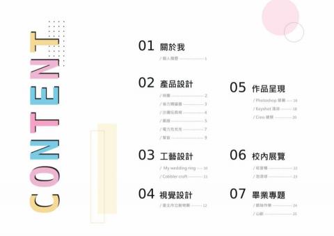 KM - 作品集-目錄