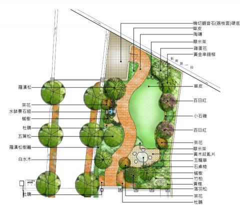 璟宅製圖所 - 景觀設計