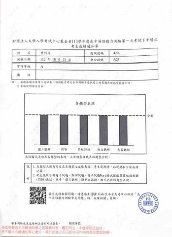 曾巧筠 - 學測英聽成績單