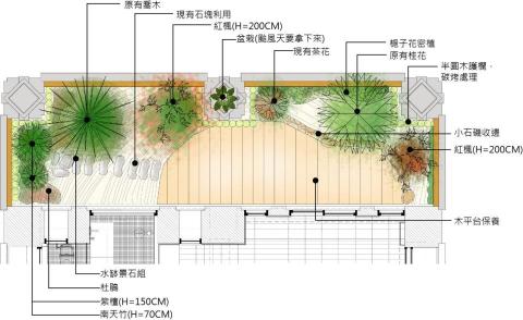 璟宅製圖所 - 景觀設計