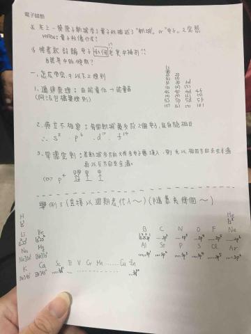 莊老師高中化學 - 另備有客製化的手寫筆記，給學生有方便又簡易的方式快速抓到重點複習