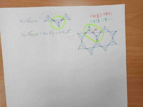 莊老師高中化學 - 學生可以在課餘時間問我問題，若不方便呈現我則會手寫解答並錄音回答