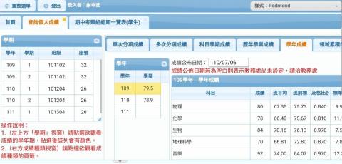 謝幸廷 - 高中成績單（物理、化學、生物、地科）