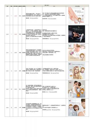廖先生 - 施巴粉絲團貼文
