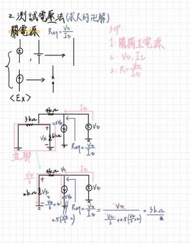 Seon - 電子學測試電壓法