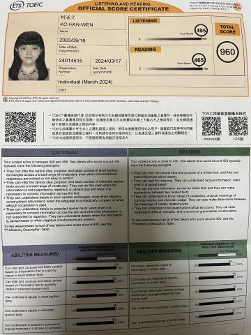 Waverley Ko - 多益成績證明