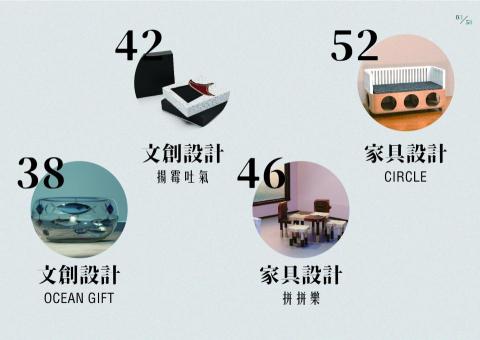 蘇哲鋐 - 可提供之設計範例