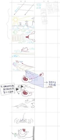 CLing - 畢製專題-溼渡記-動畫分鏡製作