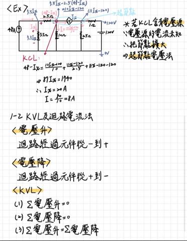 Seon - 電路學筆記