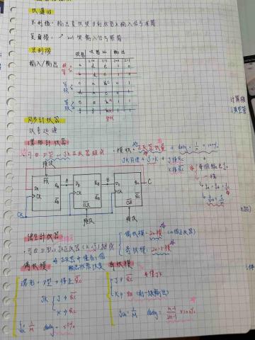 陳盈盈 - 數位邏輯