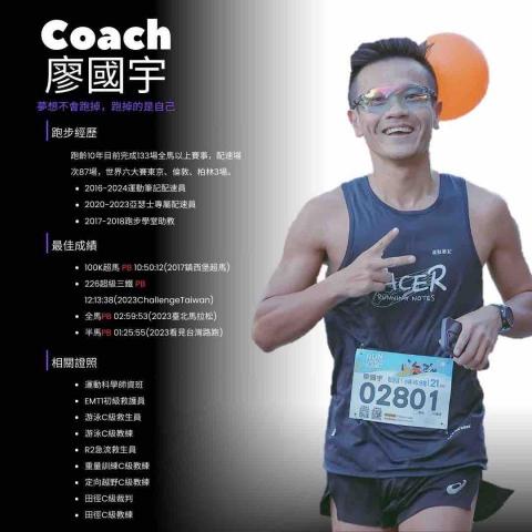 小胖宇運動工作室 - 教練簡介