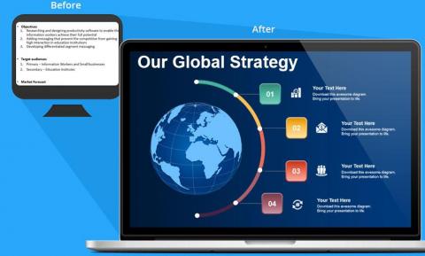 鳴鵲醫學顧問 - 