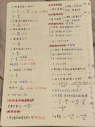 陳盈盈 - 基本電學筆記