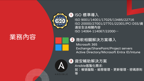 Felix Hu - 業務內容 Felix Hu - 業務內容