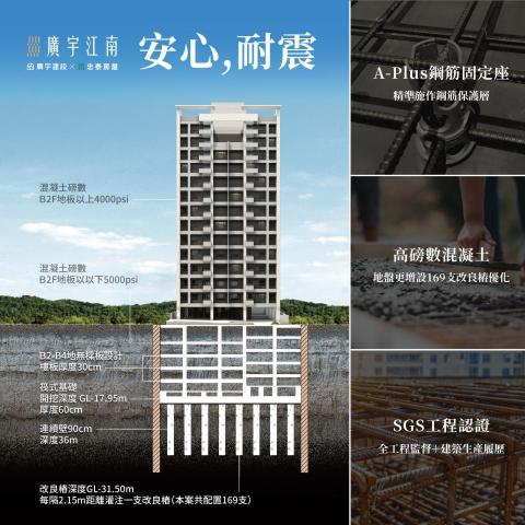 Shawn/ 品牌行銷.廣告企劃.CIS設計.社群文案 - FB產品銷售廣告設計