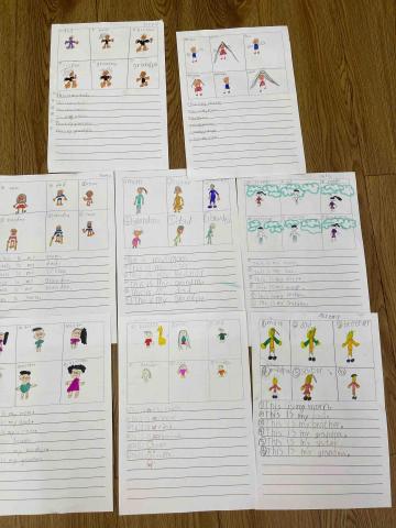 Anny李珮伶 - 美語教學