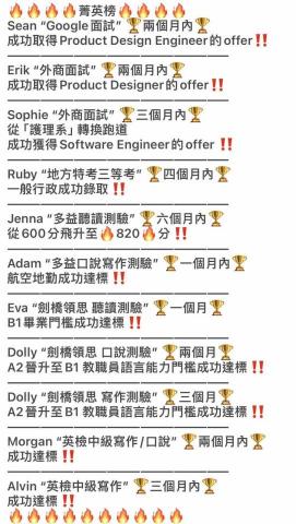 Mimmo老師 - Mimmo老師與認真學習的學生雙向努力的成果！