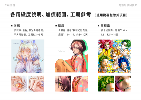 藍色水豚(秀雄) - 價目表1