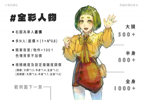 藍色水豚(秀雄) - 價目表2