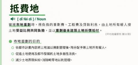 收購土地與接送客戶車轉載 - 都市計畫市地重劃目的與權利 收購土地與接送客戶車轉載 - 都市計畫市地重劃目的與權利